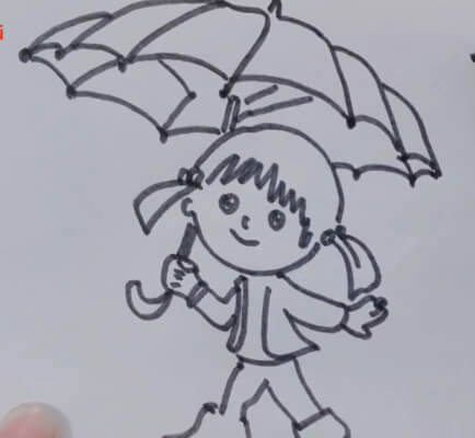 打雨伞的女孩简笔画