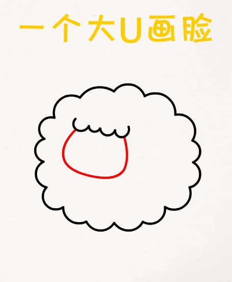 羊的简笔画怎么画又简单又可爱-图片2